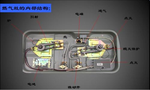 燃气灶的型号写在什么地方